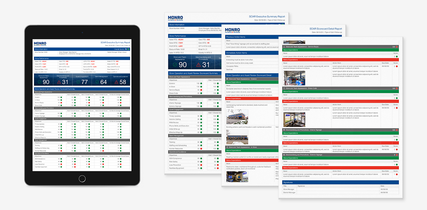 Executive summary and store scorecard detail reports