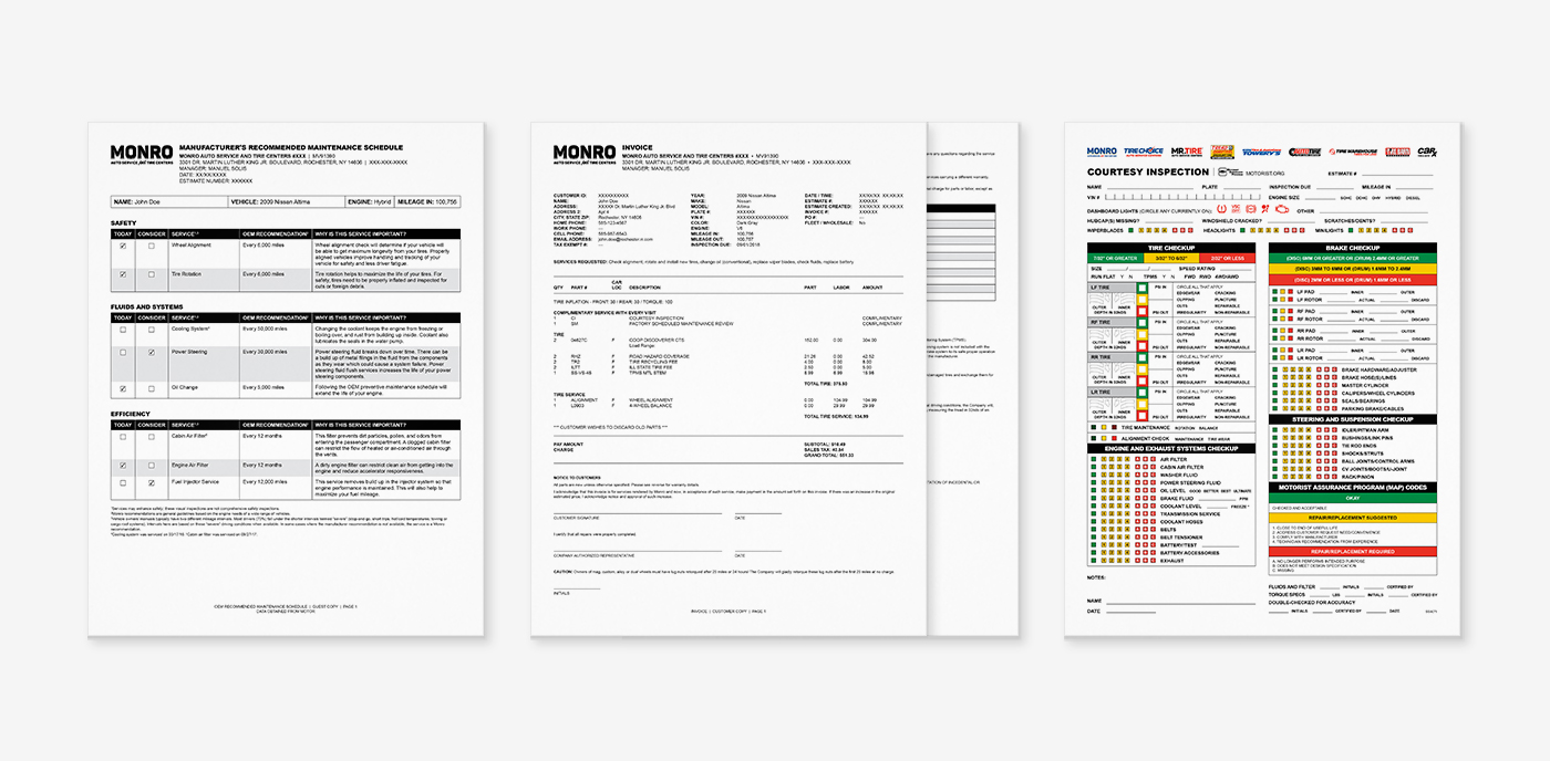 Executive summary and store scorecard detail reports