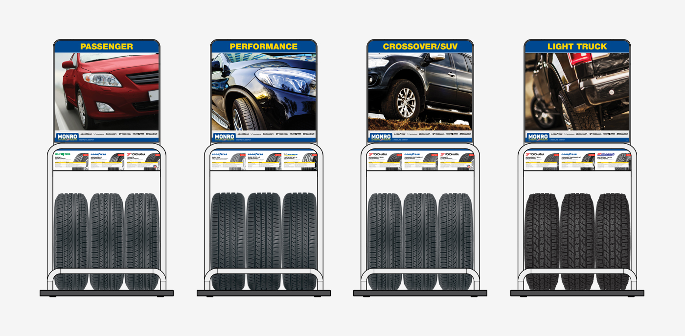 Group of Monro tire displays